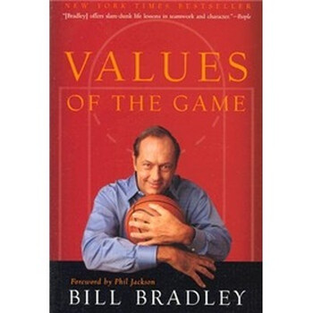 the game