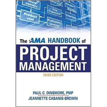 project management