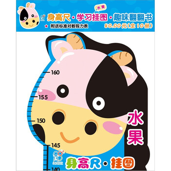 掛圖水果