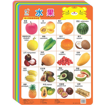 掛圖大全