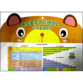 小學(xué)生掛圖