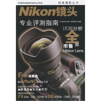 nikon鏡頭