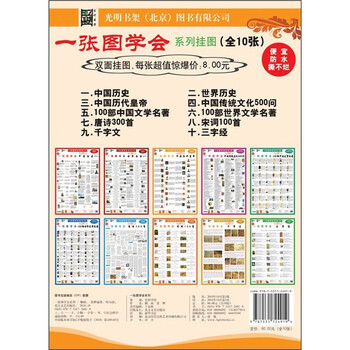 掛圖