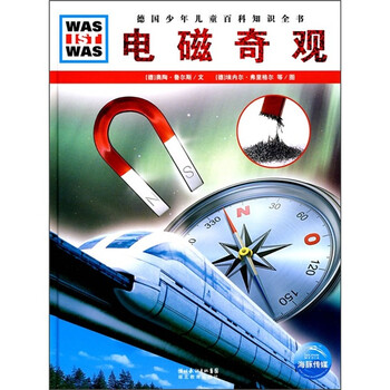 什么是什么