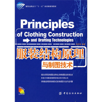 服裝