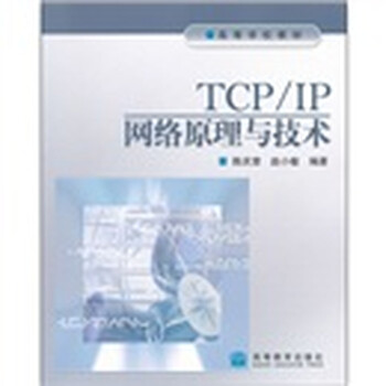ip
