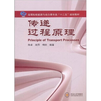 書摘