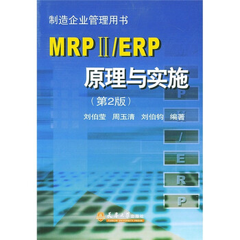 光盤