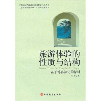 博客