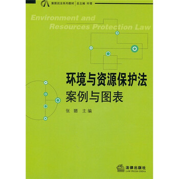 圖表