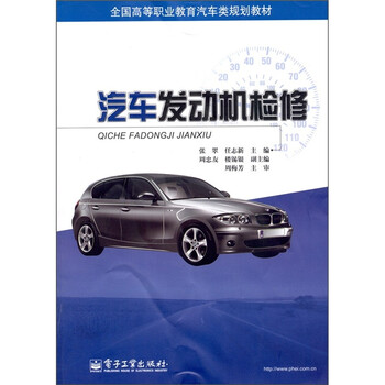 汽車(chē)發(fā)動(dòng)機(jī)