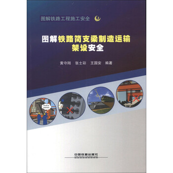 工程安全