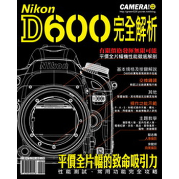 nikon