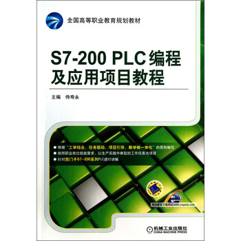 plc