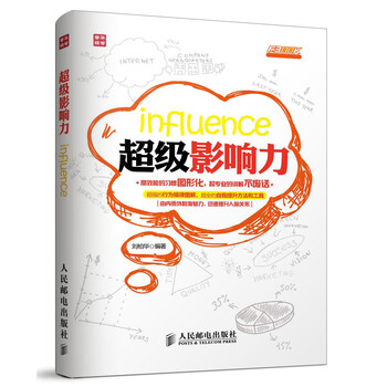 影響力