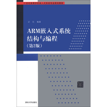 arm