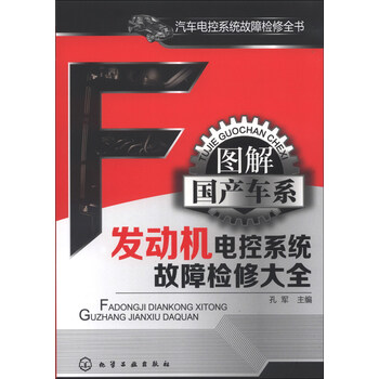 汽車(chē)發(fā)動(dòng)機(jī)