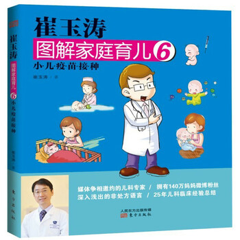 崔玉濤圖解