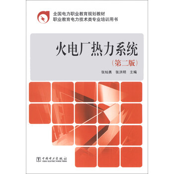 火電廠