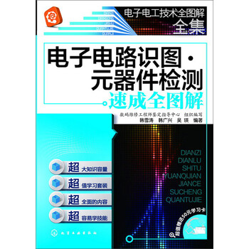 技術(shù)檢測(cè)