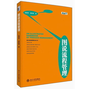 圖說流程管理
