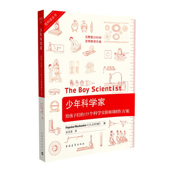 書摘