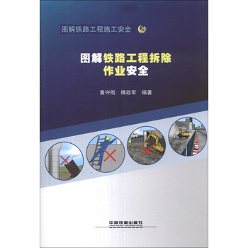 工程安全