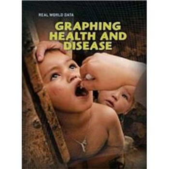 health