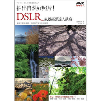 dslr