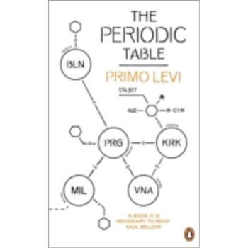 periodic table