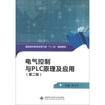 plc
