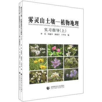 土壤植物