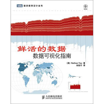 數(shù)據(jù)可視化