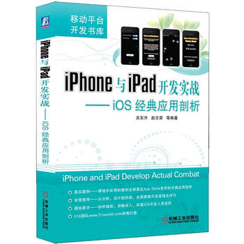iphone ipad