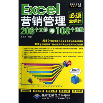 excel函數(shù)