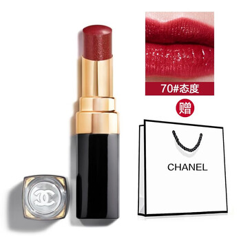 chanel19