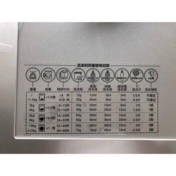 后悔？海尔XQG90-14HB30SU1JD洗衣机怎么样？缺点多吗？我一定要说说！