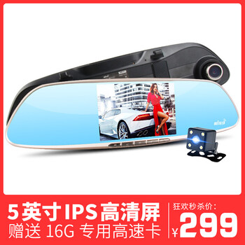ips廣角