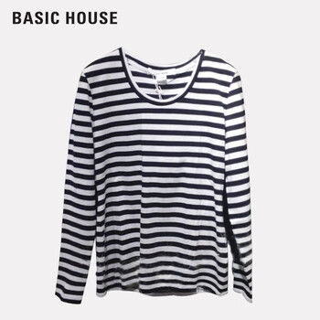 basichouse,basichouse,怎么樣