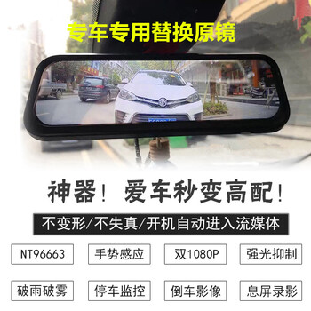 福特翼虎標配
