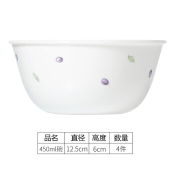 康寧,排名,康寧,排行榜,推薦
