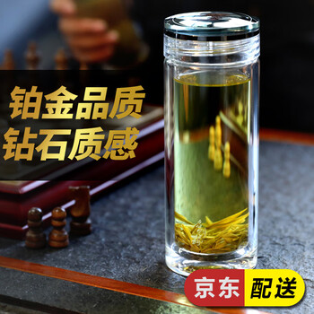 時尚雙層玻璃杯，喝出健康好水