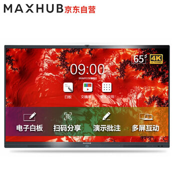怎么樣,電視,電視