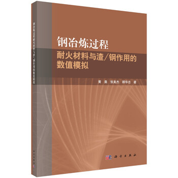 書摘