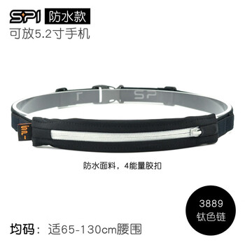 spibelt,怎么樣,spibelt,行包,行包
