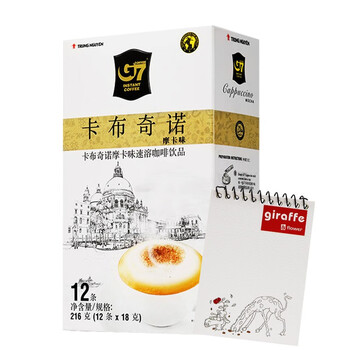 浪漫下午茶，進(jìn)口咖啡機來(lái)助力