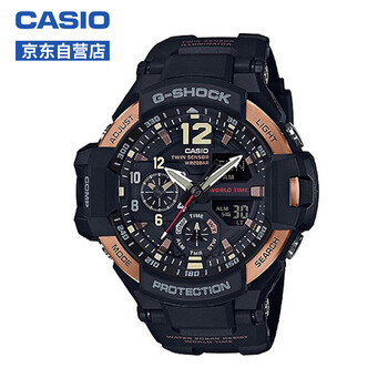 ga1100a