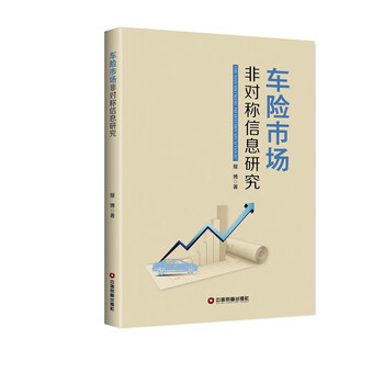 市場研究