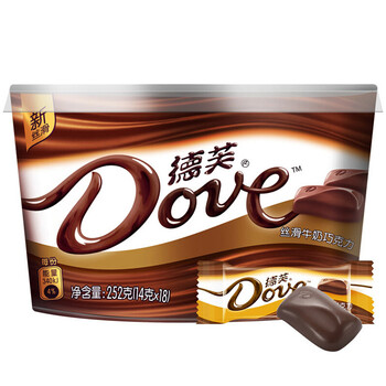 絲滑巧克力，你的健康下午茶