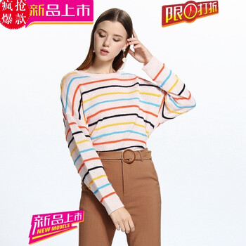 薄款長袖襯衫，讓你的少女心